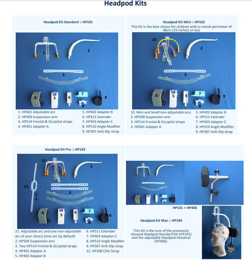 system headpod